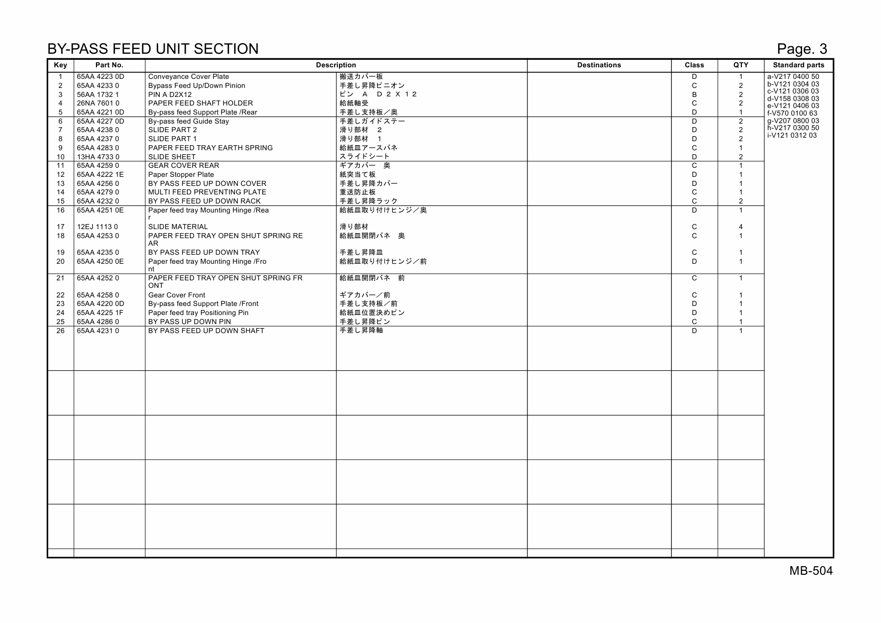 Konica-Minolta Options MB-504 A21E Parts Manual-2
